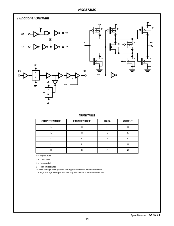 HCS573MS