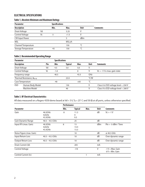 AMGP-6342