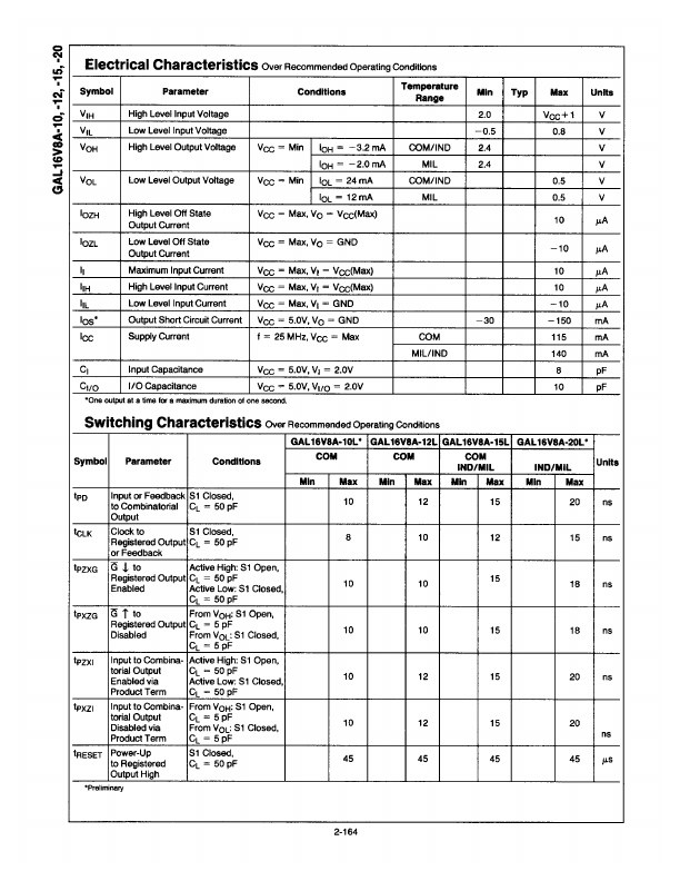 GAL16V8A-15