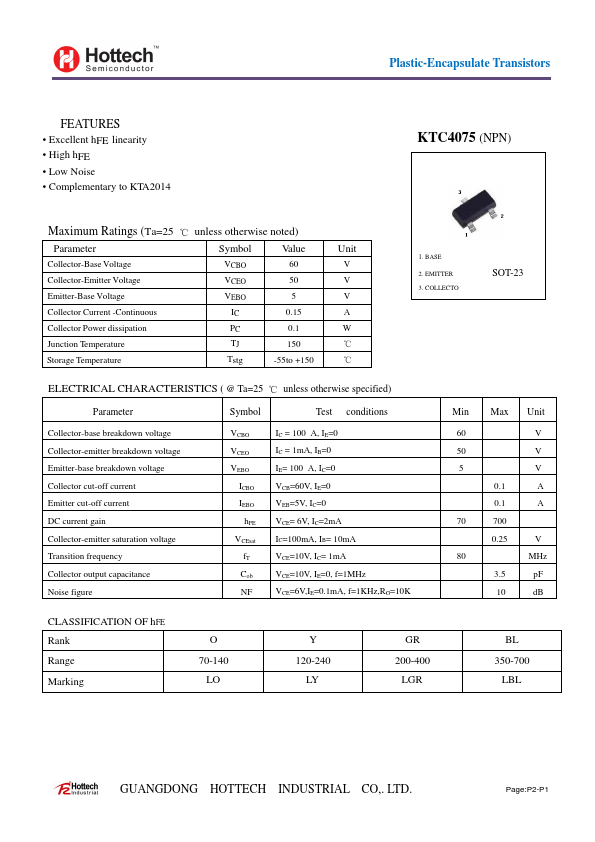 KTC4075