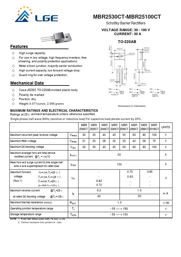 MBR2530CT