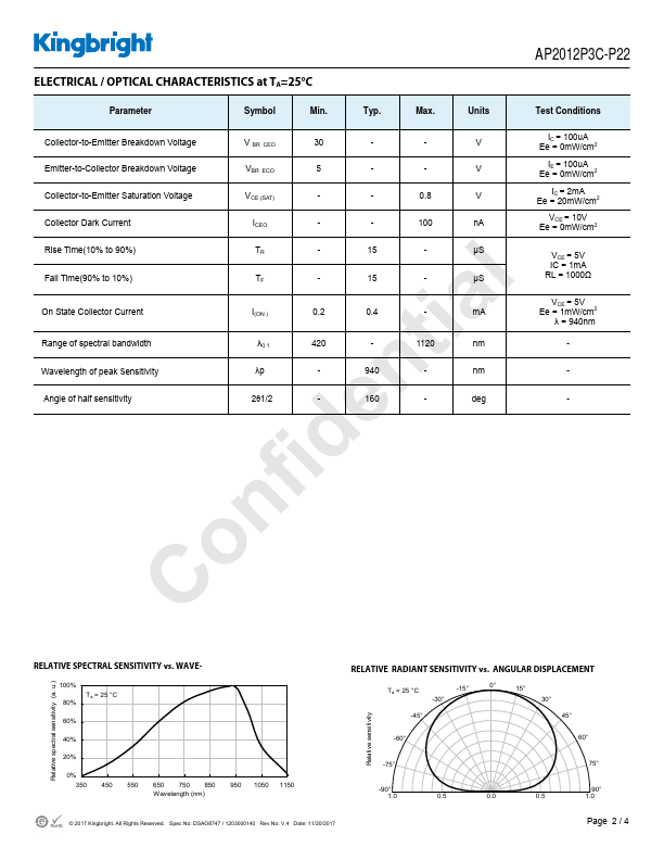 AP2012P3C-P22