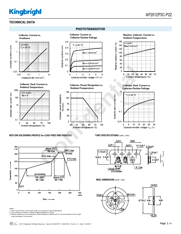 AP2012P3C-P22