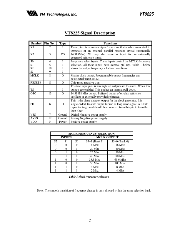 VT8225