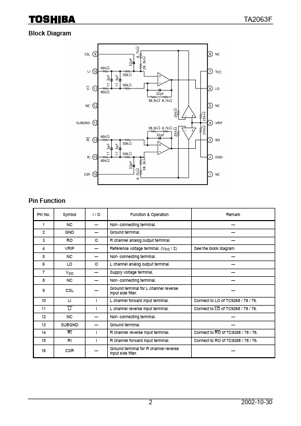 TA2063F