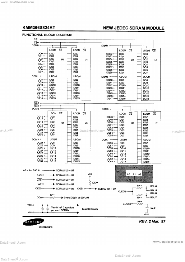 KMM366S824AT