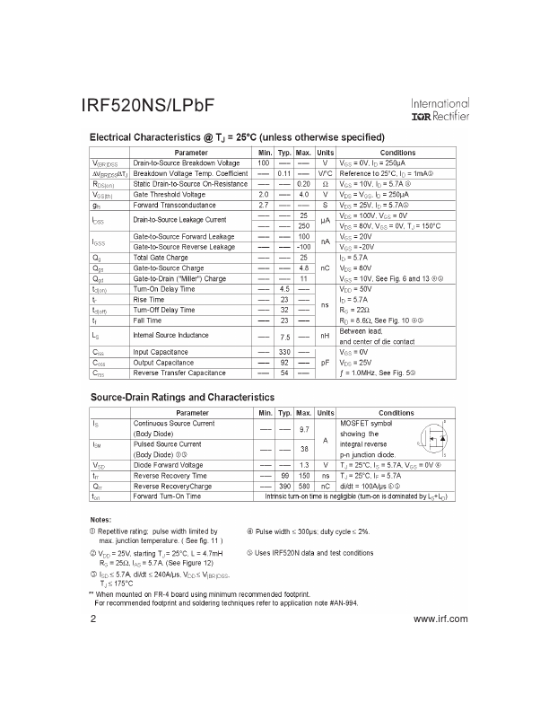 IRF520NLPBF