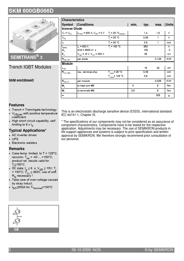 SKM600GB066D