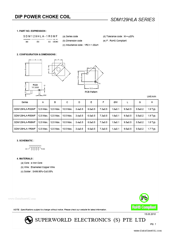 SDM129HLA