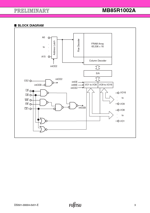 MB85R1002A