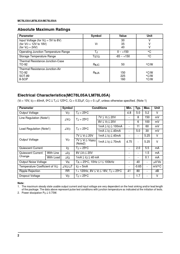 78L24A