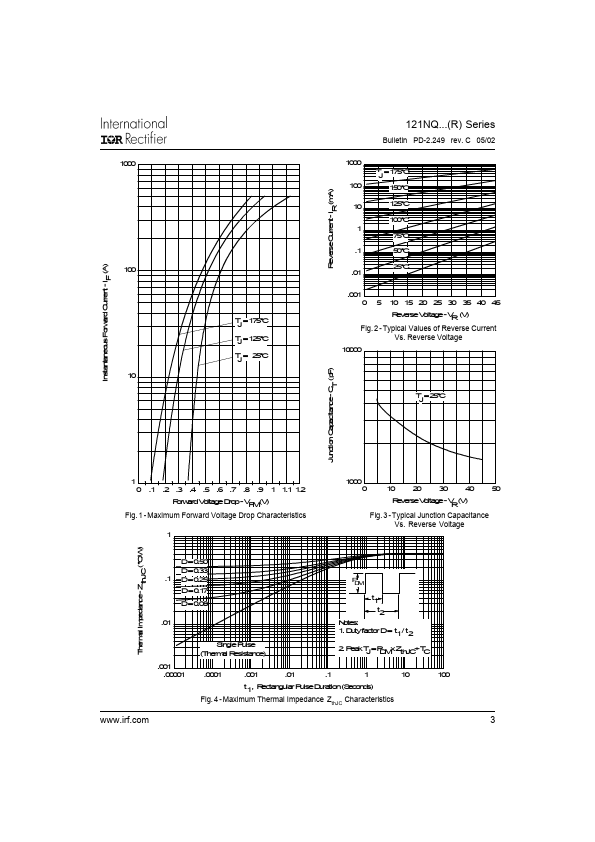 121NQ040R