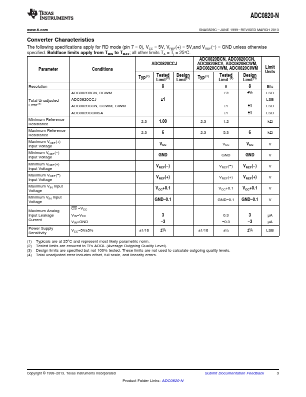 ADC0820-N