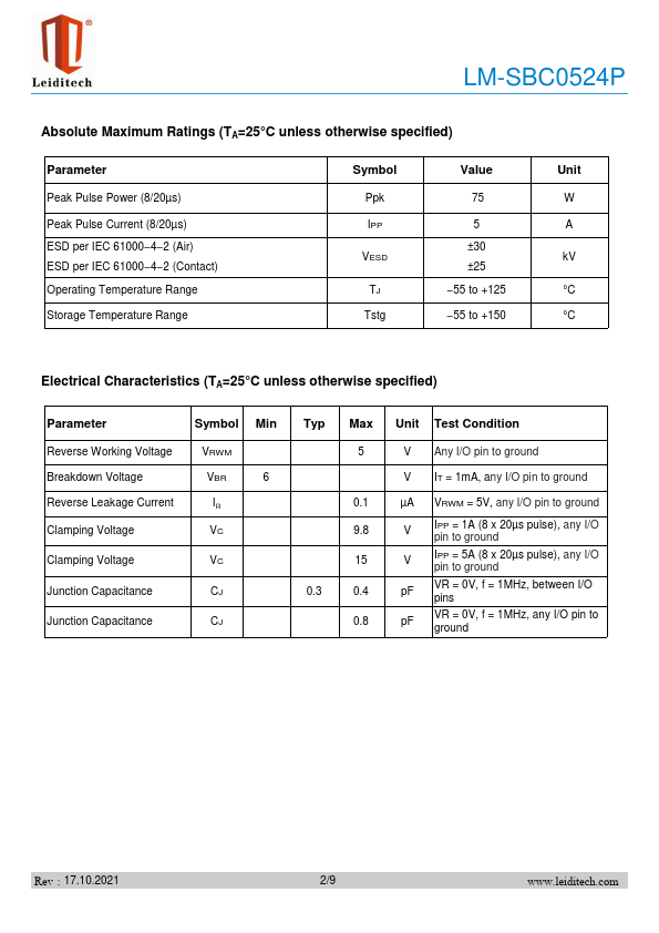 LM-SBC0524P