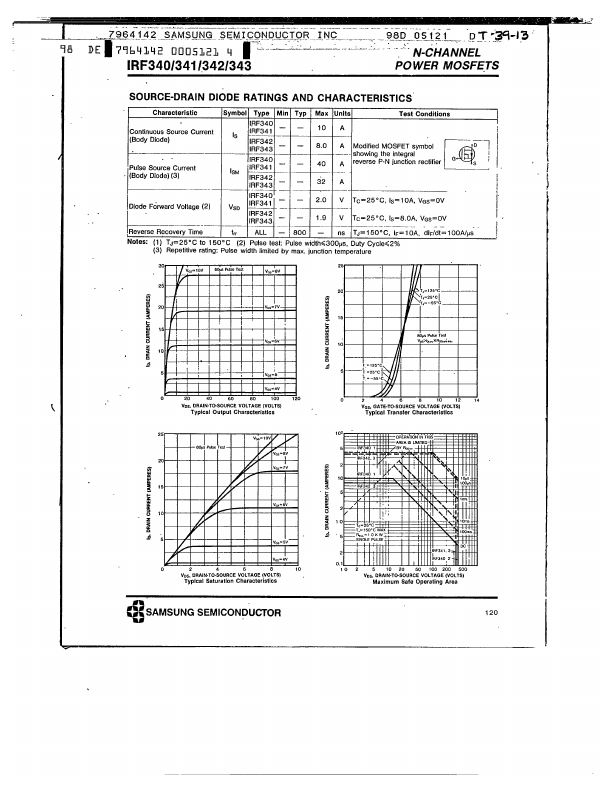 IRF340