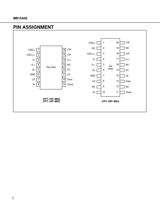 MB15A02