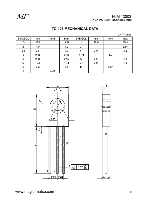 NJM13003