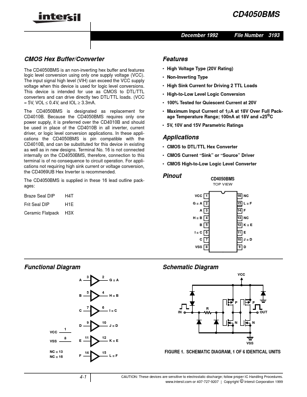 CD4050BMS