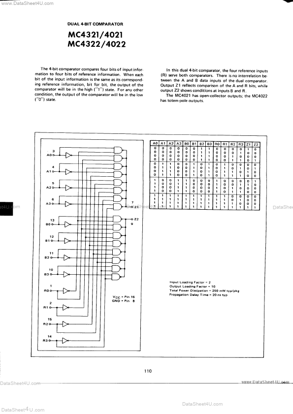 MC4022