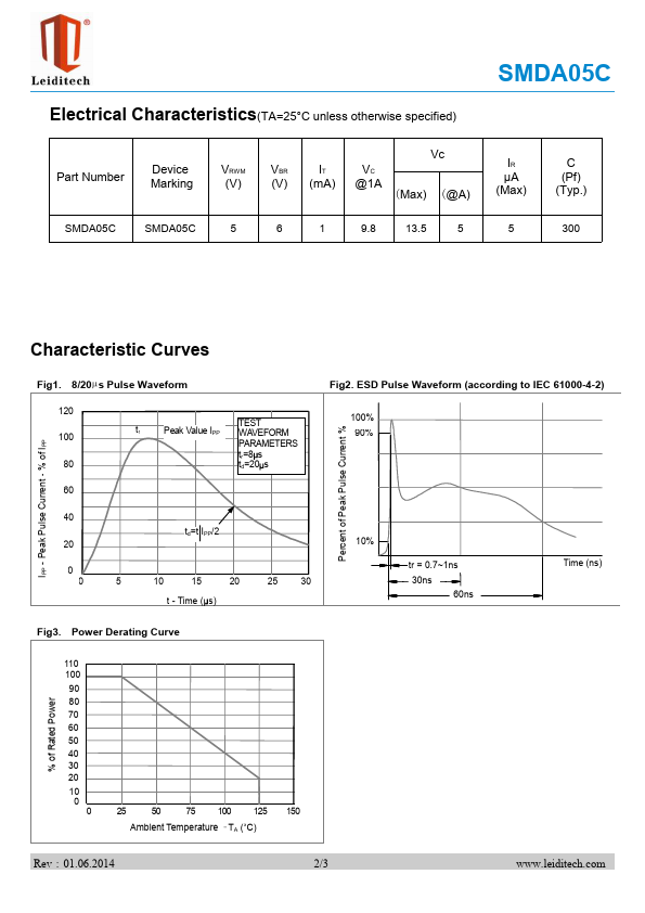 SMDA05C