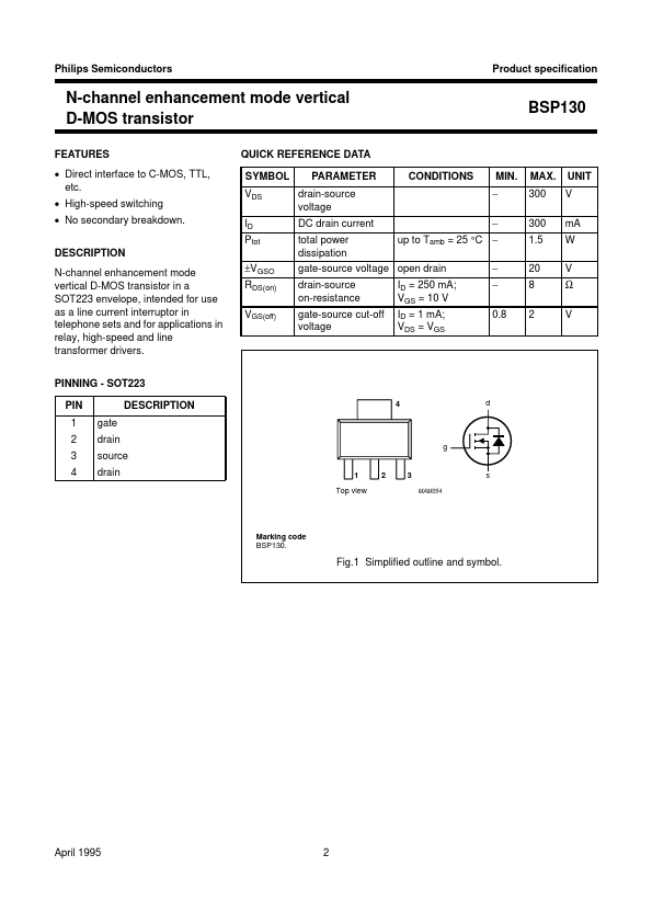 BSP130