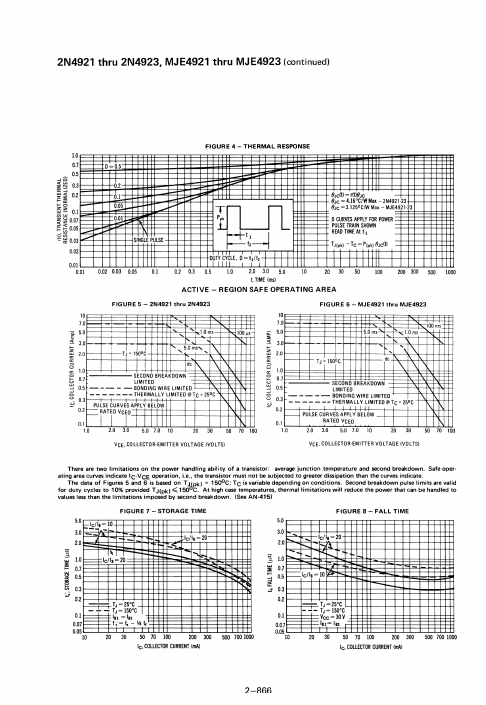 MJE4923