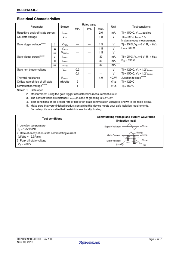 BCR5PM-14LJ