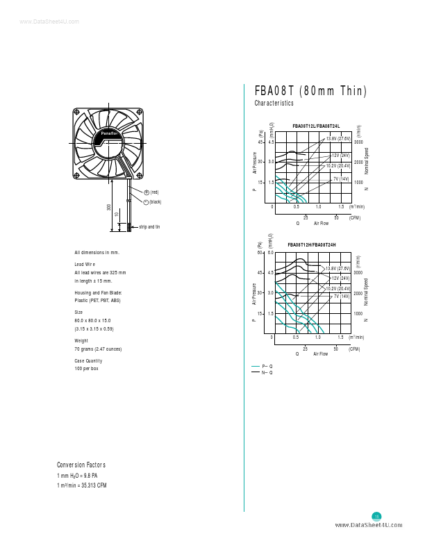 FBA08T12H