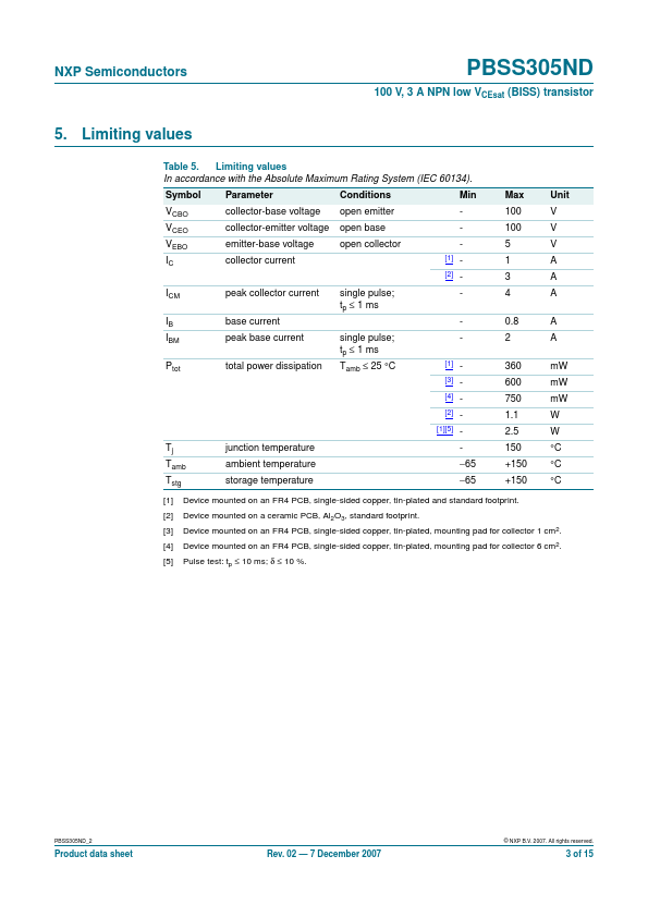 PBSS305ND