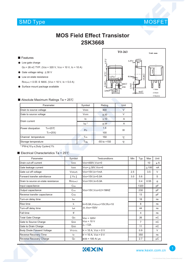 2SK3668