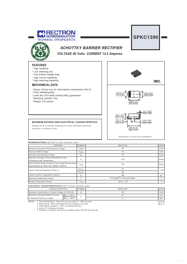 SPKC1390