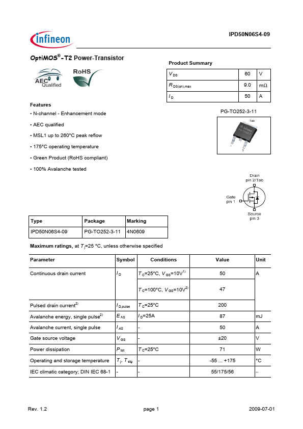 IPD50N06S4-09