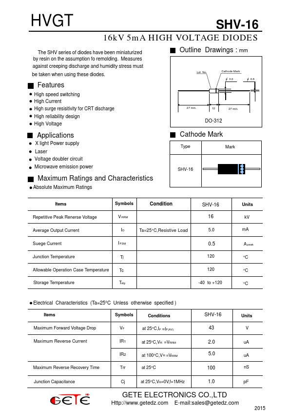 SHV-16