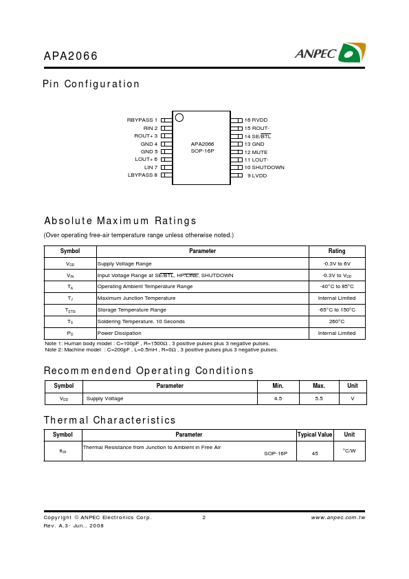 APA2066