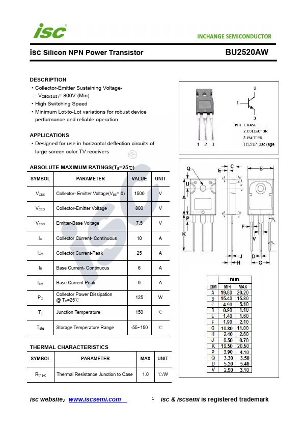 BU2520AW