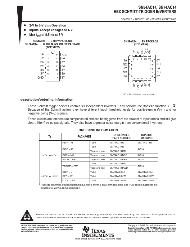 SN54AC14