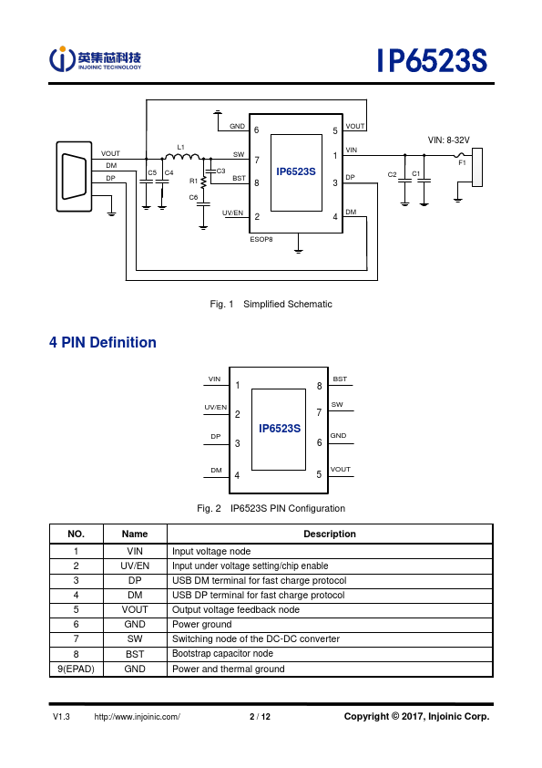 IP6523S