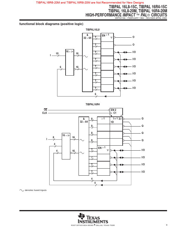 TIBPAL16R4-15C