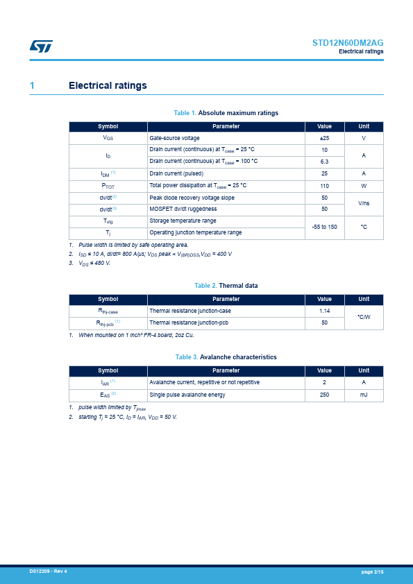 STD12N60DM2AG