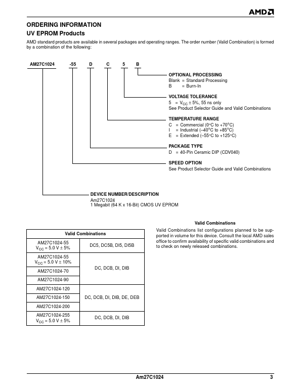 AM27C1024