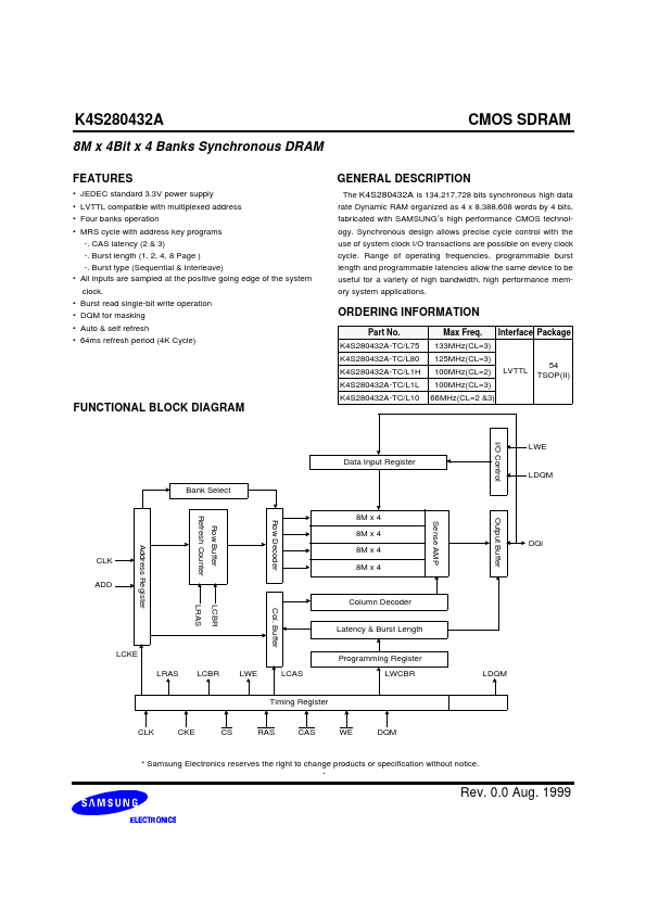 K4S280432A