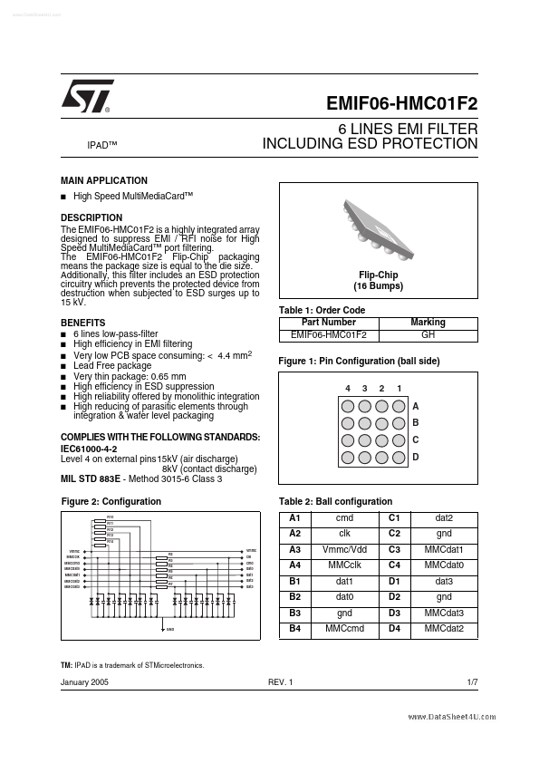 EMIF06-HMC01F2