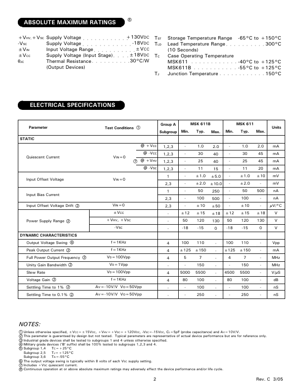 MSK611