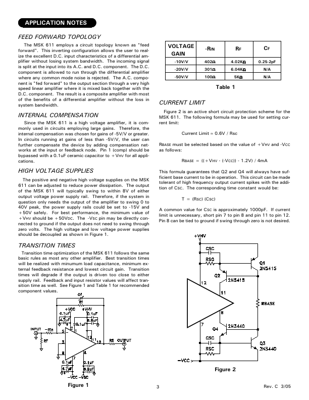 MSK611